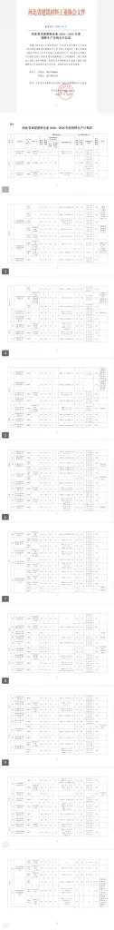 最长停产365天、最短停30天！80余条水泥熟料线公布……